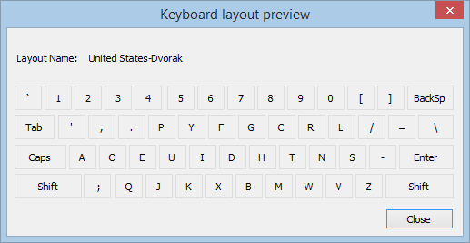 KBL-US-DVORAK