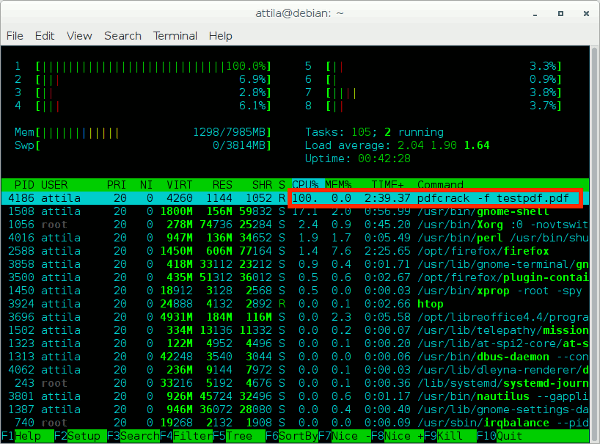 pdfcrack-htop