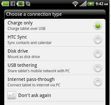 android-respuestas-htc-sync