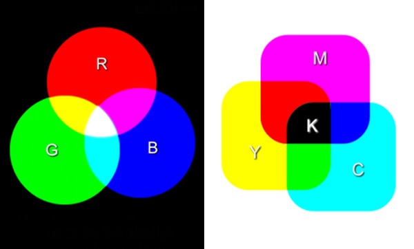 cmyk-rgb-color-comparation