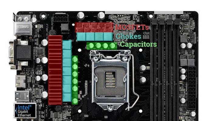 gigabyte-placa base-vrm-diagrama