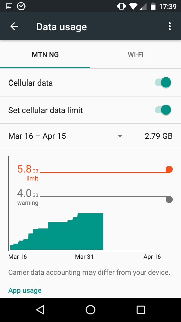 guardar-datos-móviles-android-establecer-límite-de-datos