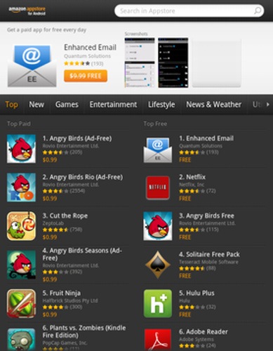 android-apps-no-en-play-store-amazon-appstore