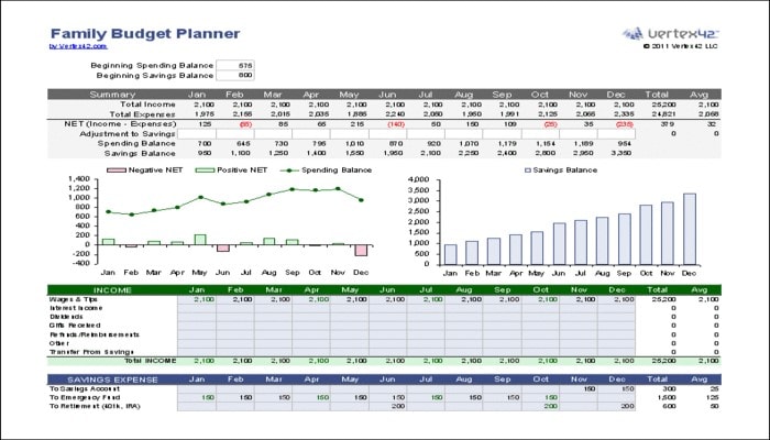 excel-plantillas-administrar-presupuesto-familia