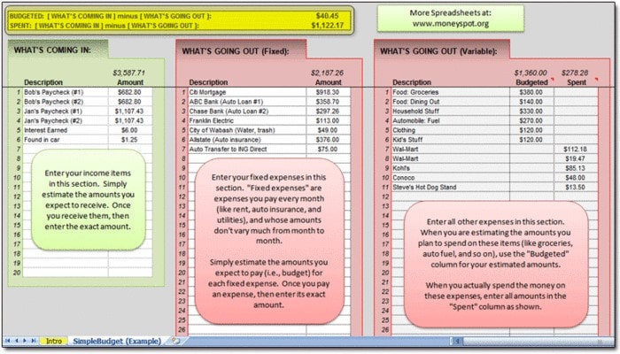 excel-templates-manage-budget-itsyourmoney