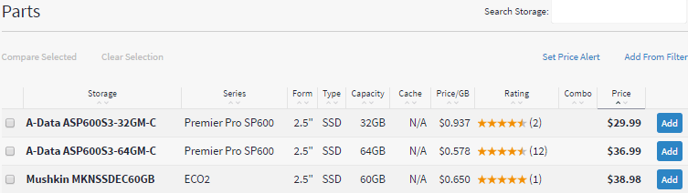 compraranssd-pcpartpicker3