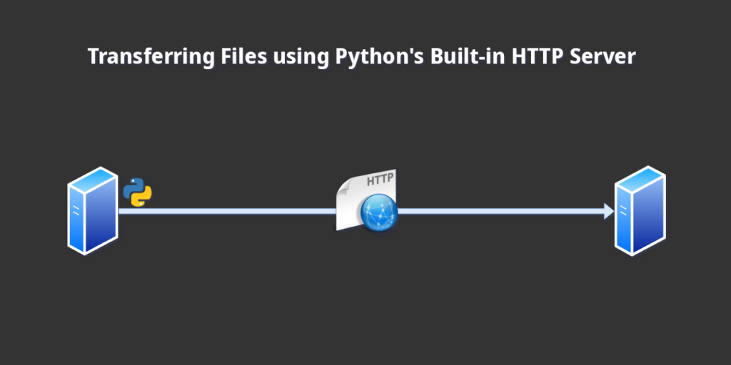 Python Http Transfer Featured