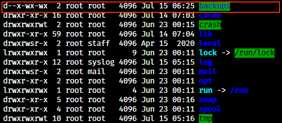 Permiso de eliminación de Chmod 1