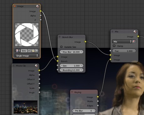 blender-greenscreen-añadir-bokeh-node