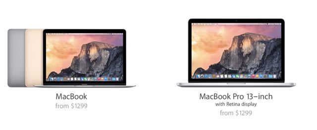 Macbook de 12 pulgadas versus MacBook Pro 2015: precios