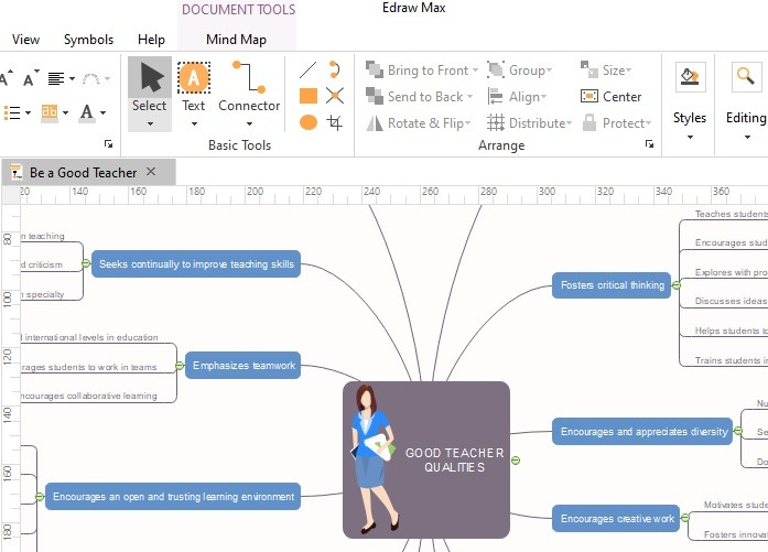 Creando Mapas Mentales Edraw Max