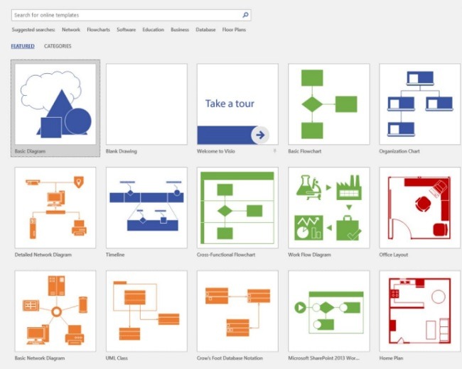 ¿Qué son las plantillas de Microsoft Visio?