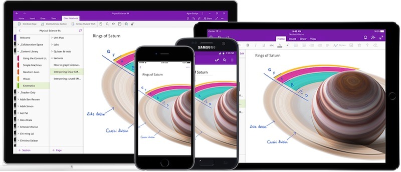 Aplicaciones de notas multiplataforma Onenote