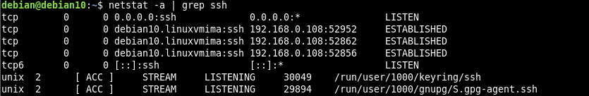 Netstat A Grep Ssh