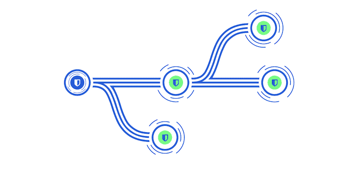 El sitio web de Bitwarden.