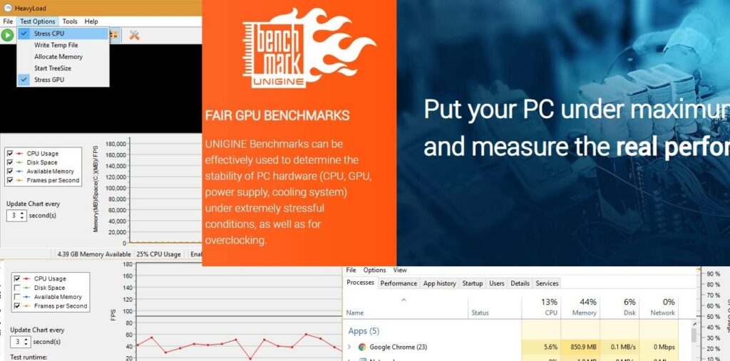 Featured Image Cpu Tests