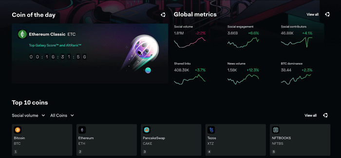 Métricas de LunarCrush