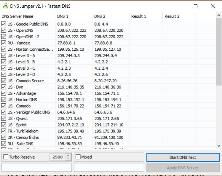 dns-inicio