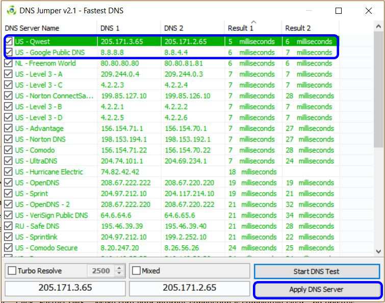 dns-resultados