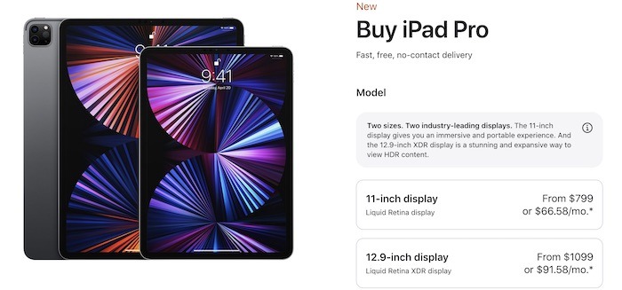 Ipadpro 2020 Versus Ipadpro 2021 Precio