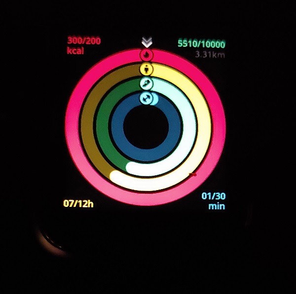 Estadísticas de la revisión del reloj inteligente Virmee Tempo Vt3 Plus