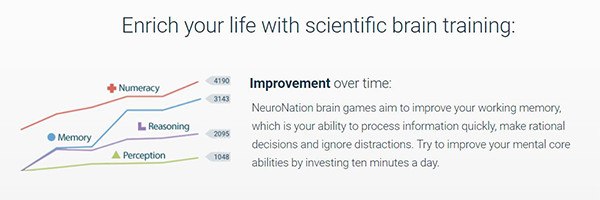 cerebro-entrenamiento-neuronacion2