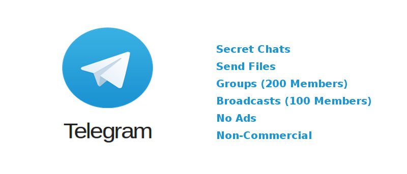 Telegram Messenger: Under the Hood