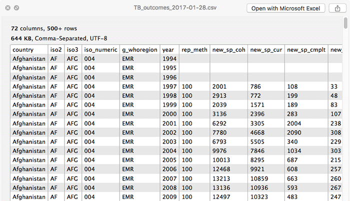 complementos de vista rápida-quicklook-csv-2