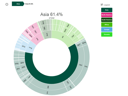 excel-complementos-databurst