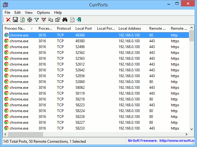 CurrPorts es una herramienta de monitoreo de red.