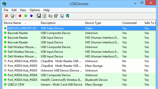 USBDeView enumera todos los dispositivos USB que están actualmente conectados a su computadora.