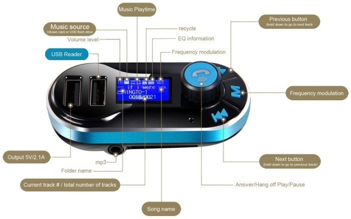 ihreesy-bt-fm-transmisor-diagrama