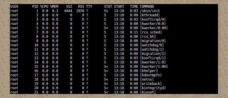 Check Running Processes Like a Power User