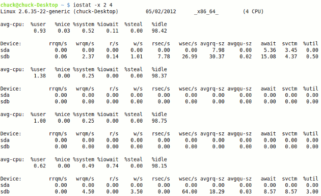 sysstat-iostat-x-resultados