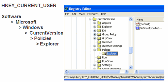 Buscar entrada de registro en el editor de registro