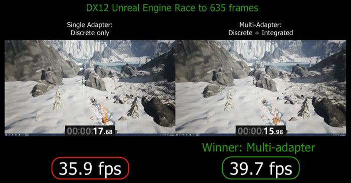 directx12-discreto-multiadapter-comparation