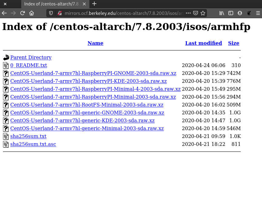 Espejo Centos en Raspberry Pi