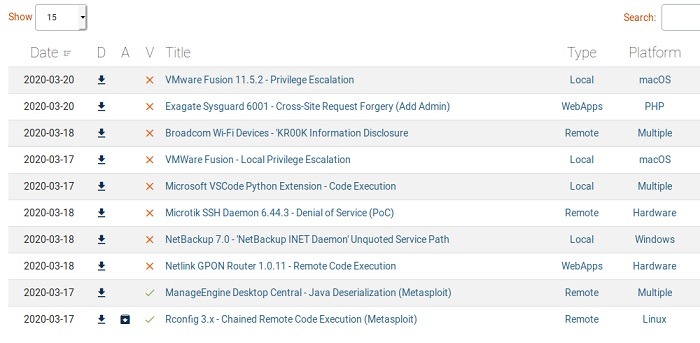 Lista de herramientas de penetración Kali Linux Exploit Db