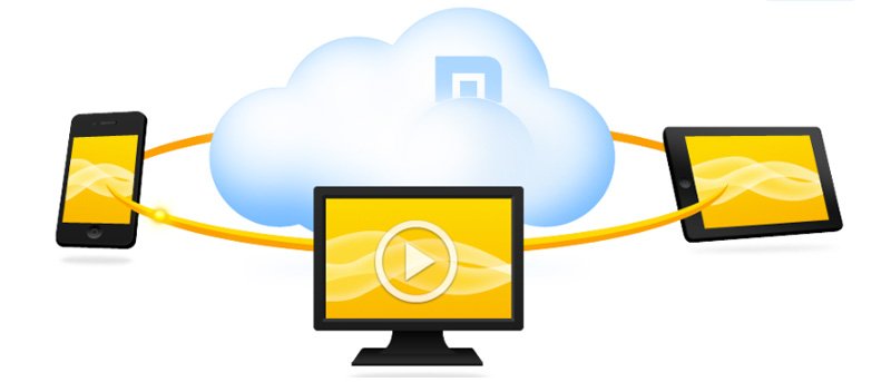 How to Access Your Favorite Websites on Multiple Devices Using Maxthon's Cloud Browser