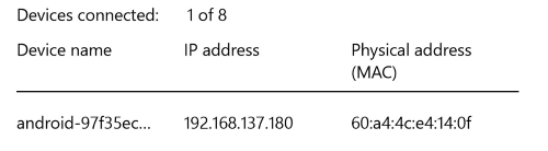 Windows-10-hotspot-dispositivos