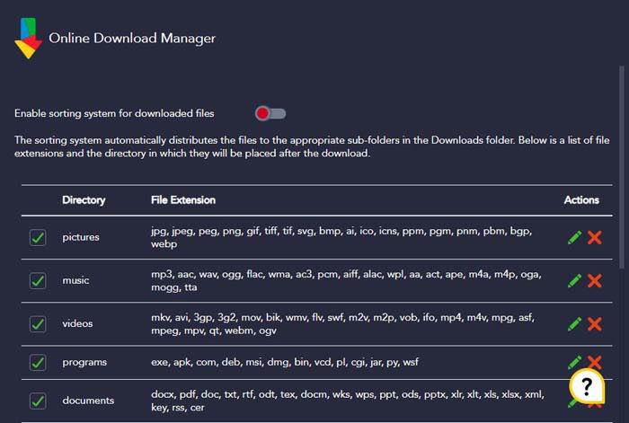 Configuración de clasificación Odm