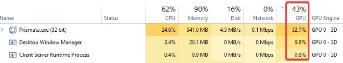 porcentajes de uso de gpu