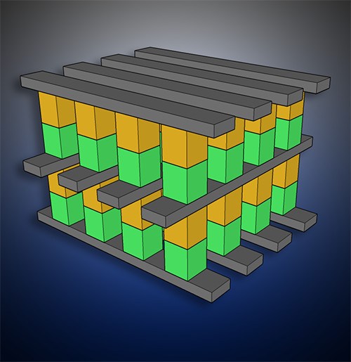 nand-3d-xpoint