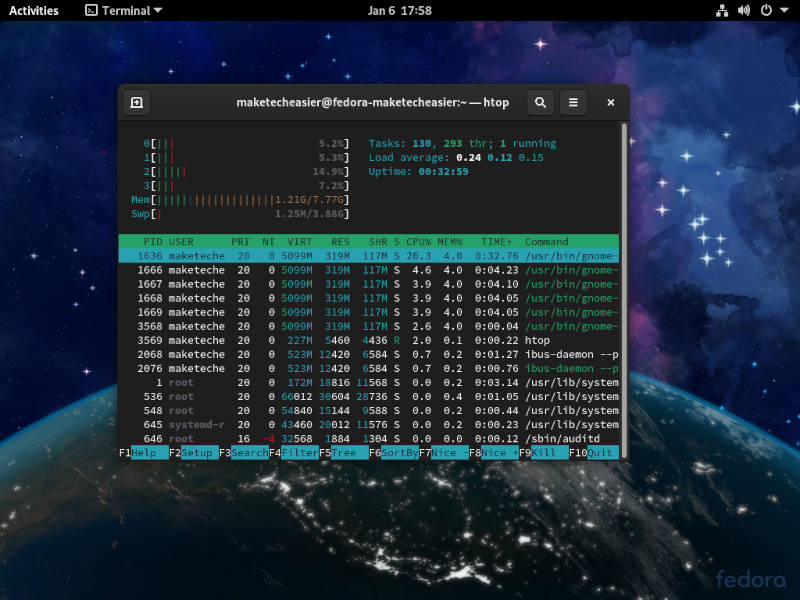 Limpiar Linux Fedora Htop