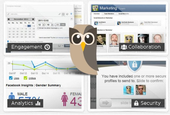 hootsuite-introducción