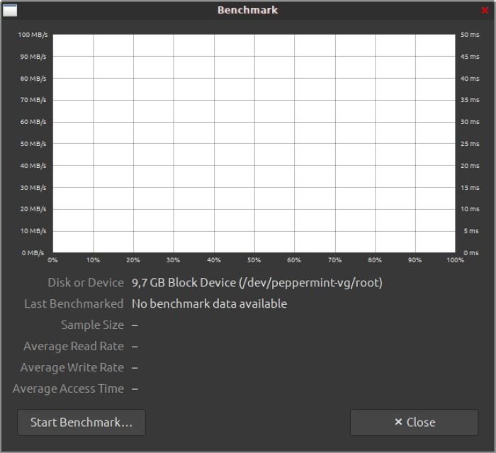 Utilidad de disco de Gnome Benchmarking Benchmarks vacíos