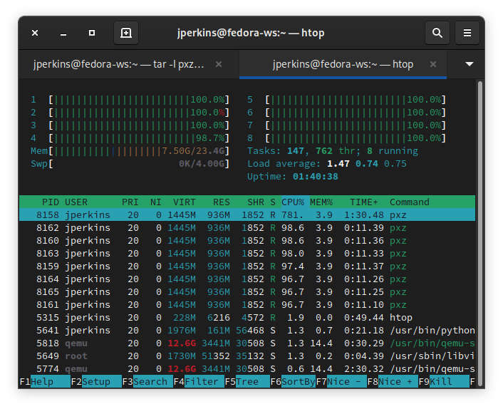 Alquitrán todos los núcleos Htop 2