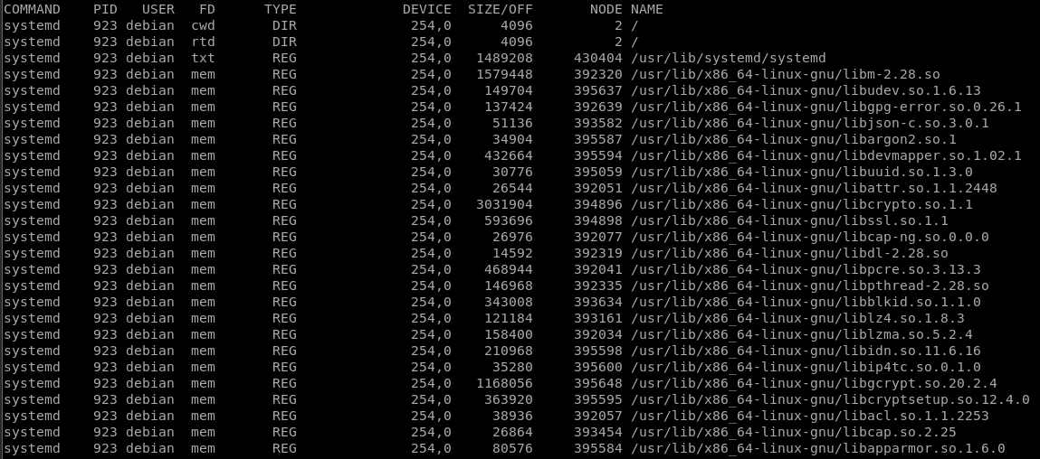 LsofU Debian