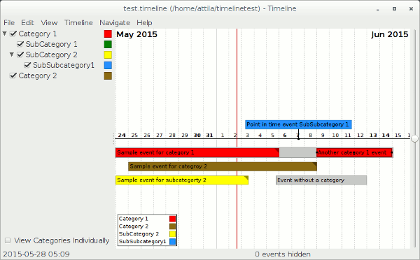 timeline-event-examples2