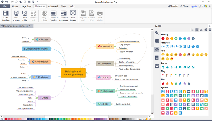 edraw-mindmaster-mind-mapa-2